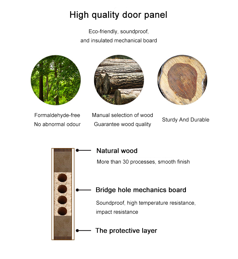 internal wooden door