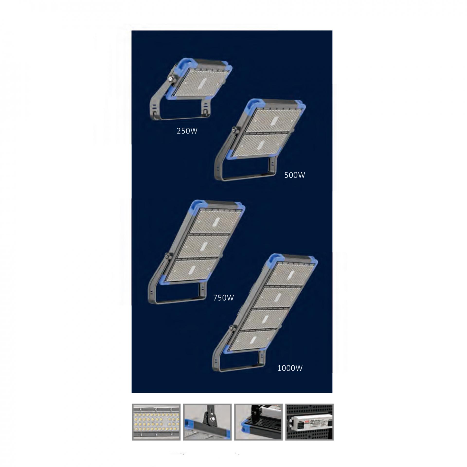 LED STADIUM LIGHT GRID B